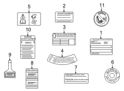 2011 Mazda CX-9 Information Labels