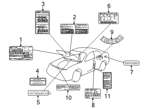 2001 Mazda 626 Information Labels