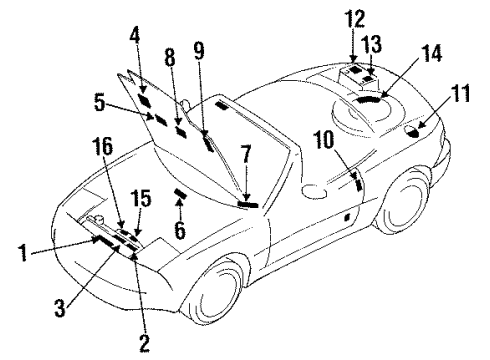 1991 Mazda Miata Information Labels
