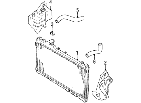 1991 Mazda Miata Radiator & Components Diagram