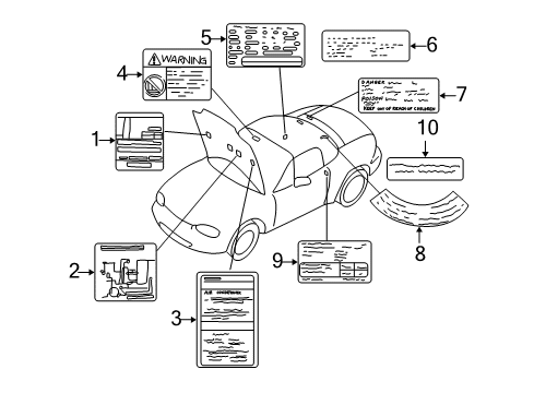 2000 Mazda Miata Information Labels