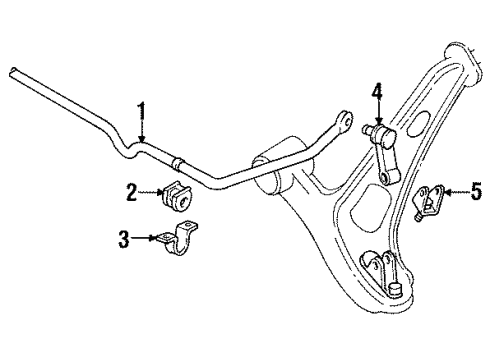 1990 Mazda RX-7 Stabilizer Bar & Components Diagram 3