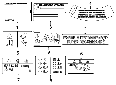 2025 Mazda CX-70 Information Labels