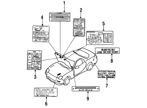 1994 Mazda RX-7 Information Labels