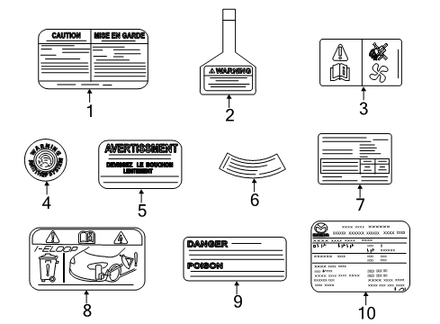 2014 Mazda 3 Information Labels