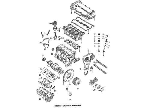 2003 Mazda Miata Camshaft & Timing Diagram