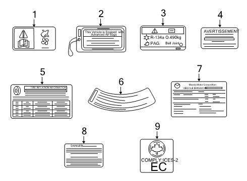 2020 Mazda 3 A/C Label Diagram for BDEL-61-439