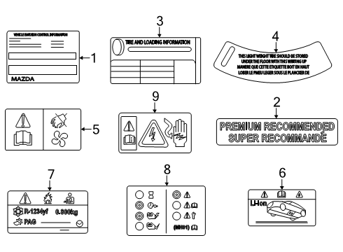 2024 Mazda CX-90 Information Labels